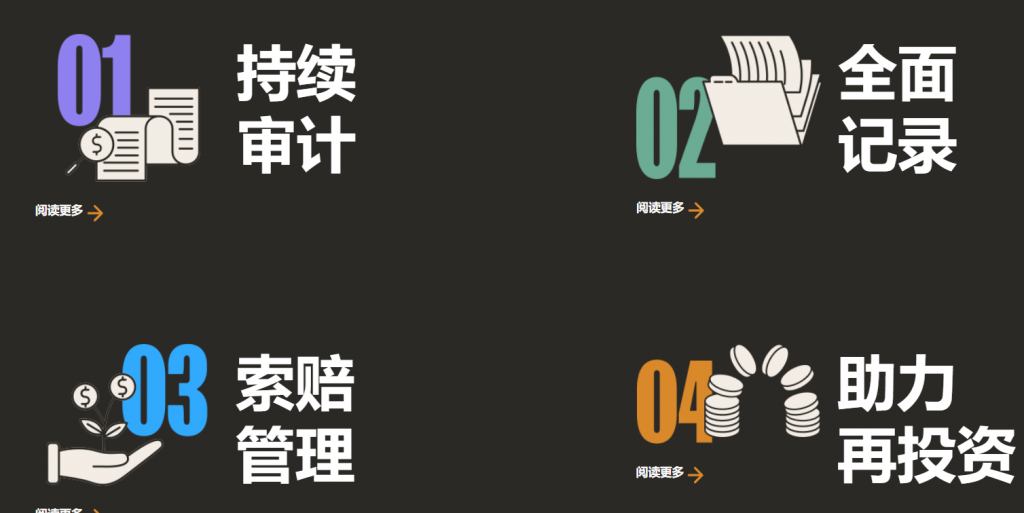 亚马逊FBA审计流程