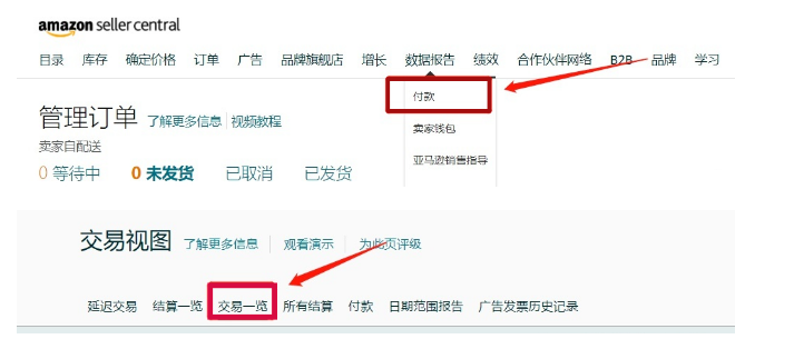 FBA退货损失