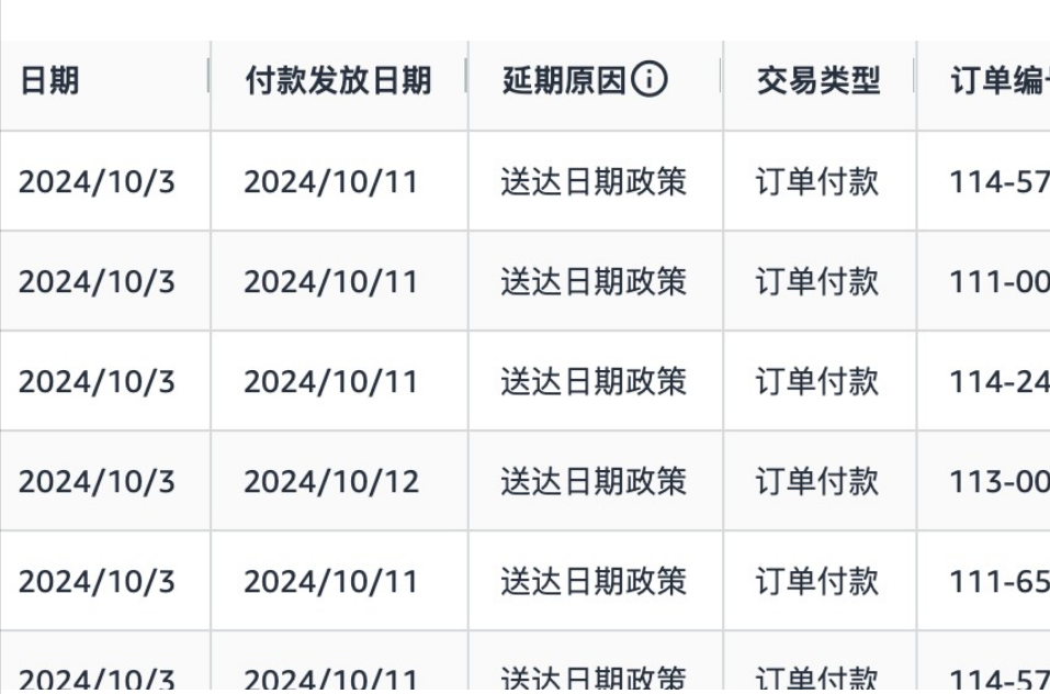 亚马逊付款延迟