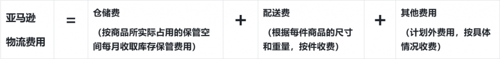 FBA物流费用怎么算？有效降低FBA物流费用