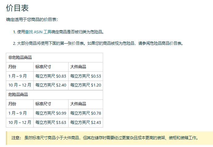 亚马逊物流费用包括哪些