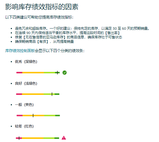 亚马逊物流成本高怎么办