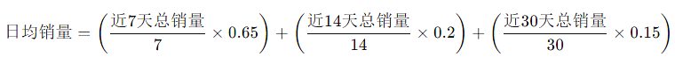 亚马逊补货计算公式，FBA补货攻略