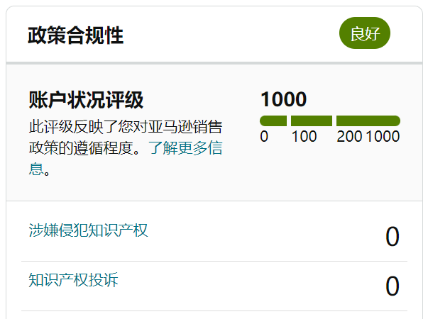 亚马逊侵权申诉，Listing产品侵权怎么申诉?
