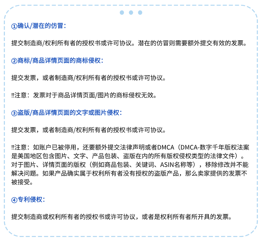 亚马逊侵权申诉，Listing产品侵权怎么申诉?
