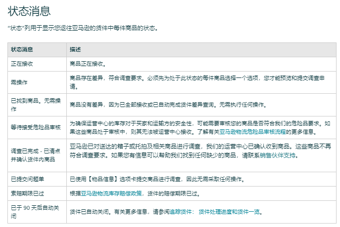 亚马逊订单入库差异怎么处理，订单差异解决方法-Getida给利达