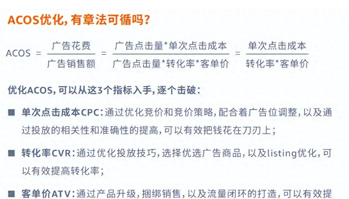 亚马逊广告acos多少算正常？如何控制Acos？